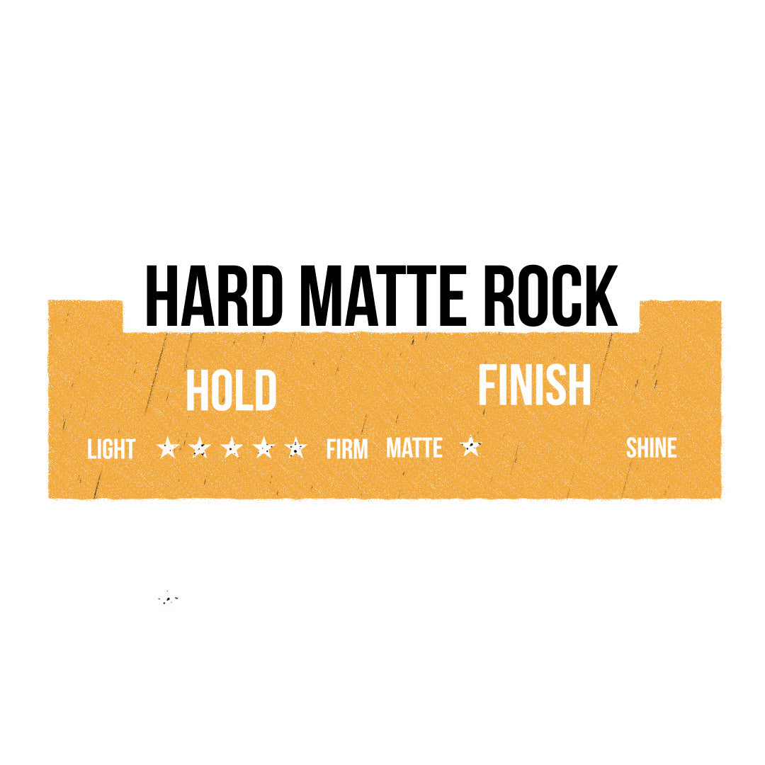 Duet Pack - Hard Matte Rock - Hard Hold Matte Clay - 2 X 100ML