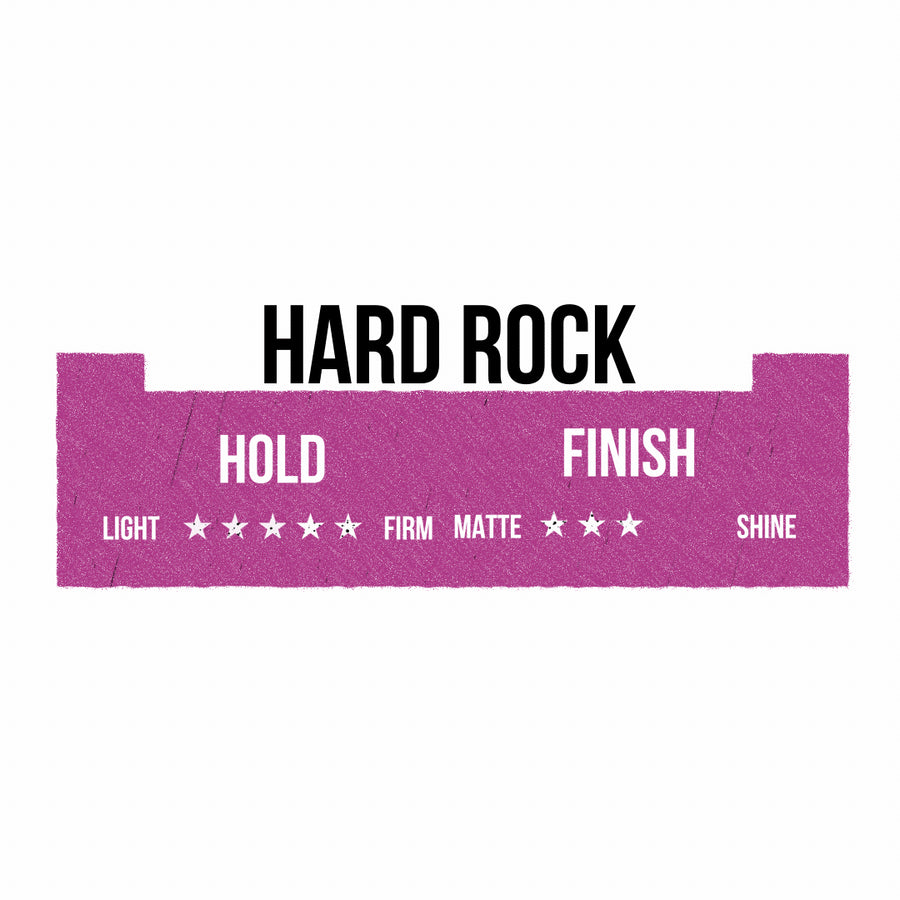 Duet Pack - Hard Rock- Hard Hold Styling Paste - 2 X 100ML