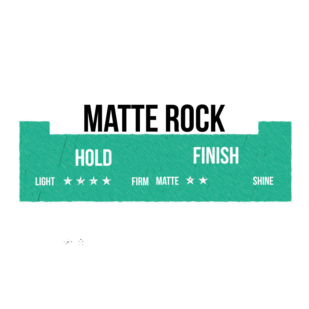 Duet Pack - Matte Rock - Medium Hold Matte Wax - 2 X 100ML